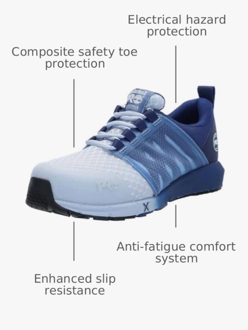 Light Blue Work Sneaker with Safety Toe